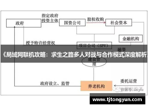 《局域网联机攻略：求生之路多人对战与合作模式深度解析》