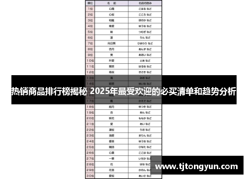 热销商品排行榜揭秘 2025年最受欢迎的必买清单和趋势分析